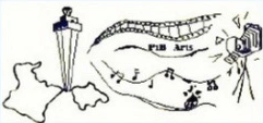 Things To Do Put-in-Bay Arts Council